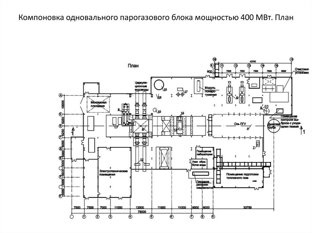Компоновка одновального парогазового блока мощностью 400 МВт. План