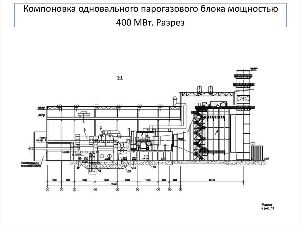 Компоновка одновального парогазового блока мощностью 400 МВт. Разрез