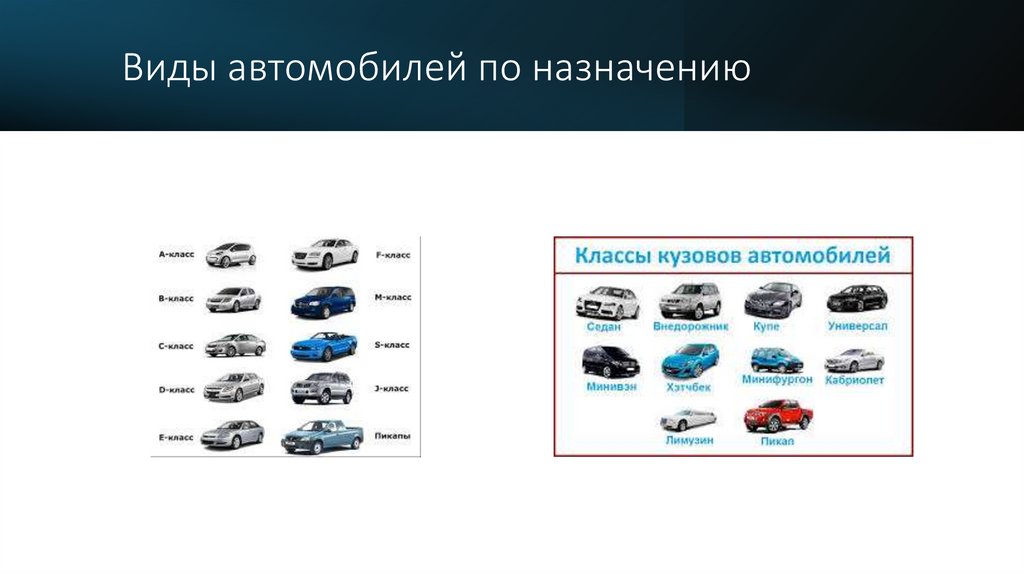 Виды автомобилей по назначению