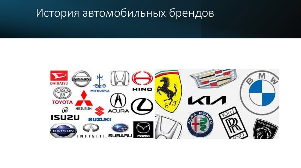 История автомобильных брендов