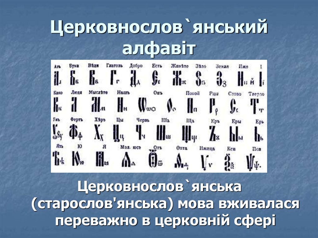 Церковнослов`янський алфавіт