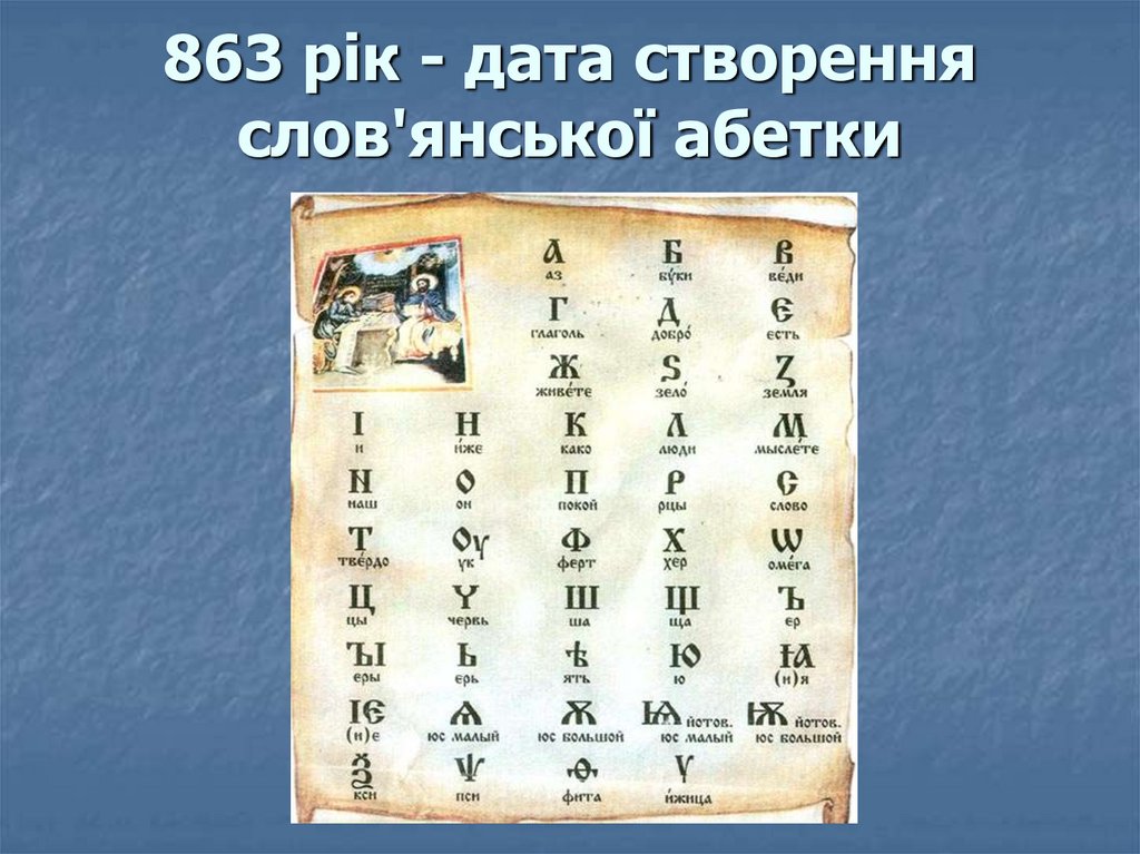 863 рік - дата створення слов'янської абетки