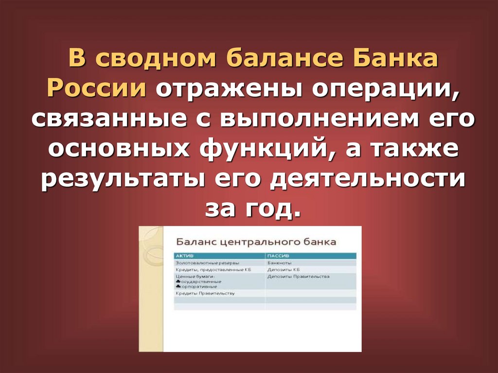 В сводном балансе Банка России отражены операции, связанные с выполнением его основных функций, а также результаты его
