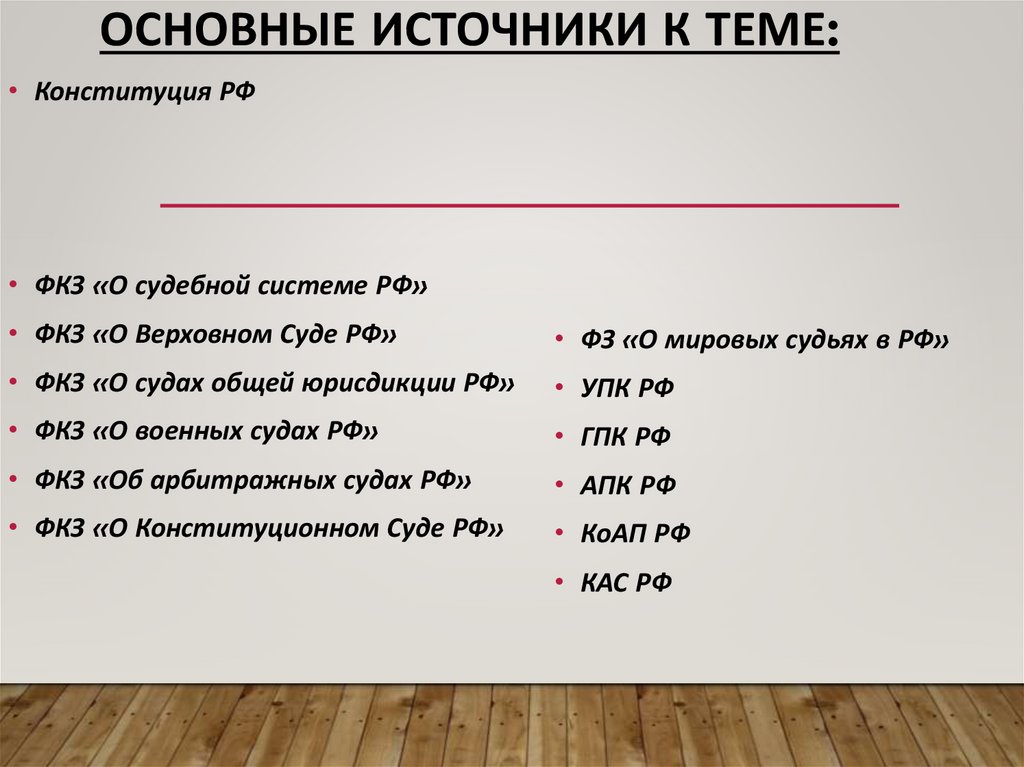 Основные источники к теме: