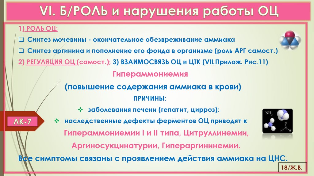 VI. Б/РОЛЬ и нарушения работы ОЦ
