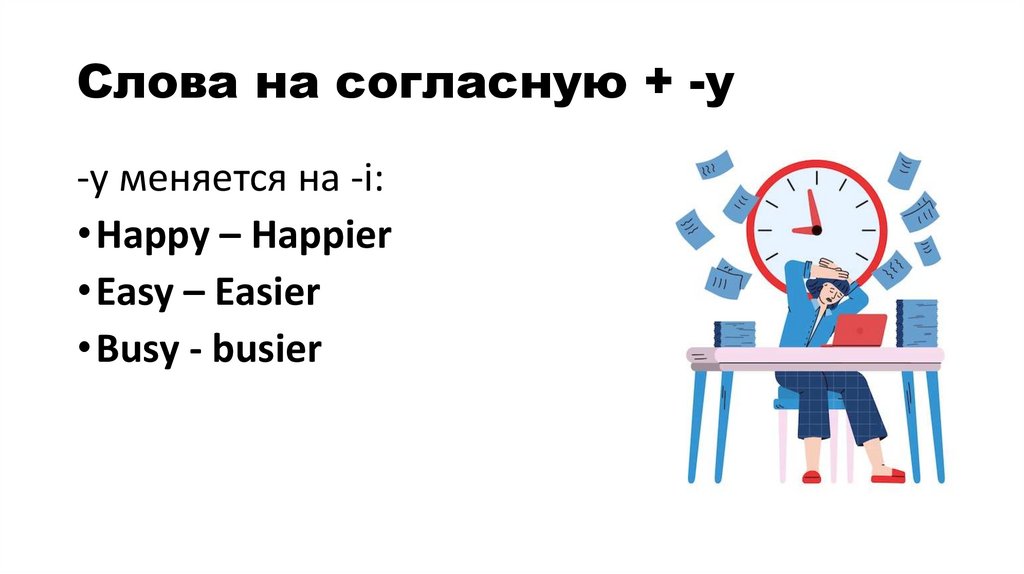 Слова на согласную + -y