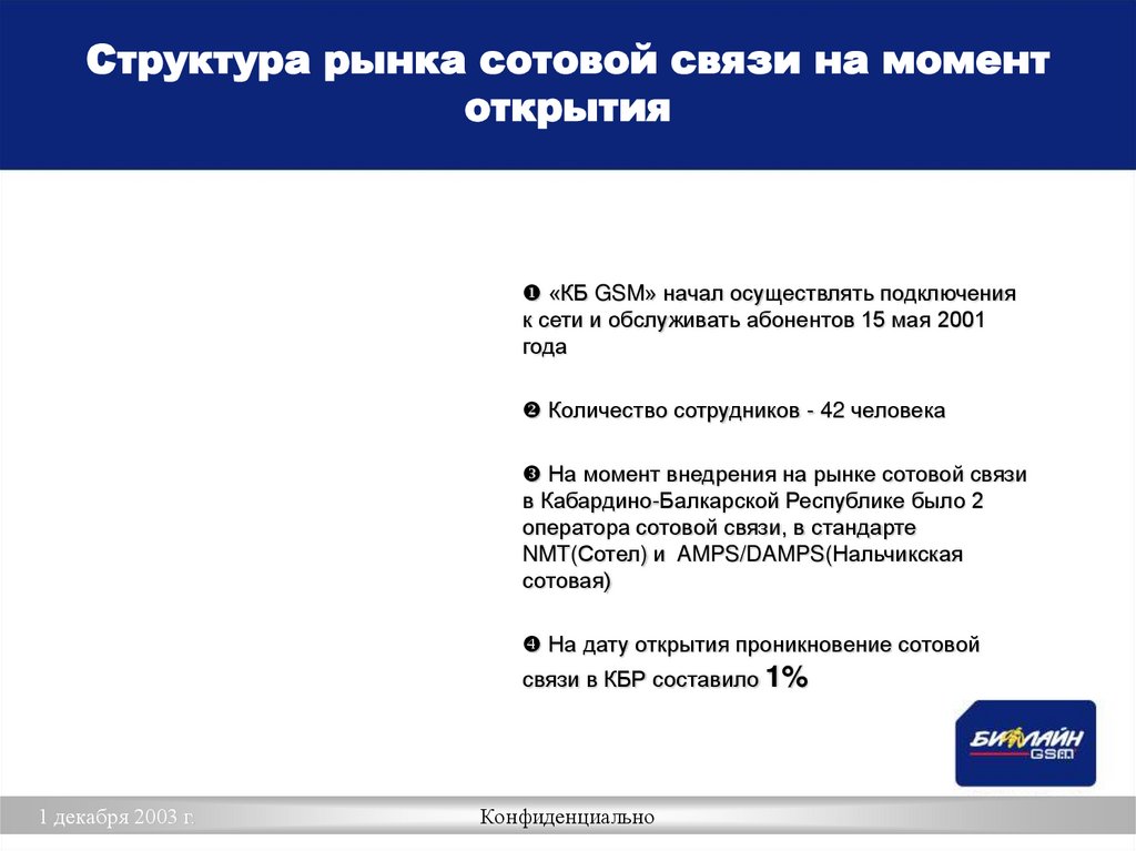 Структура рынка сотовой связи на момент открытия