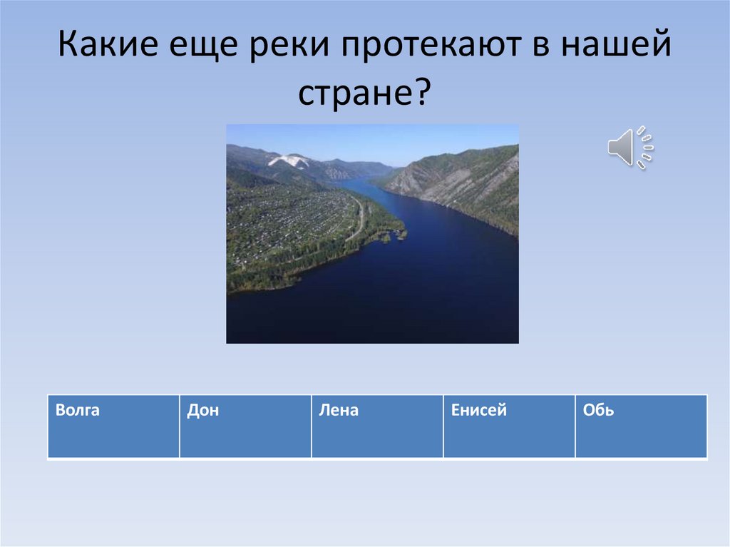 Какие еще реки протекают в нашей стране?