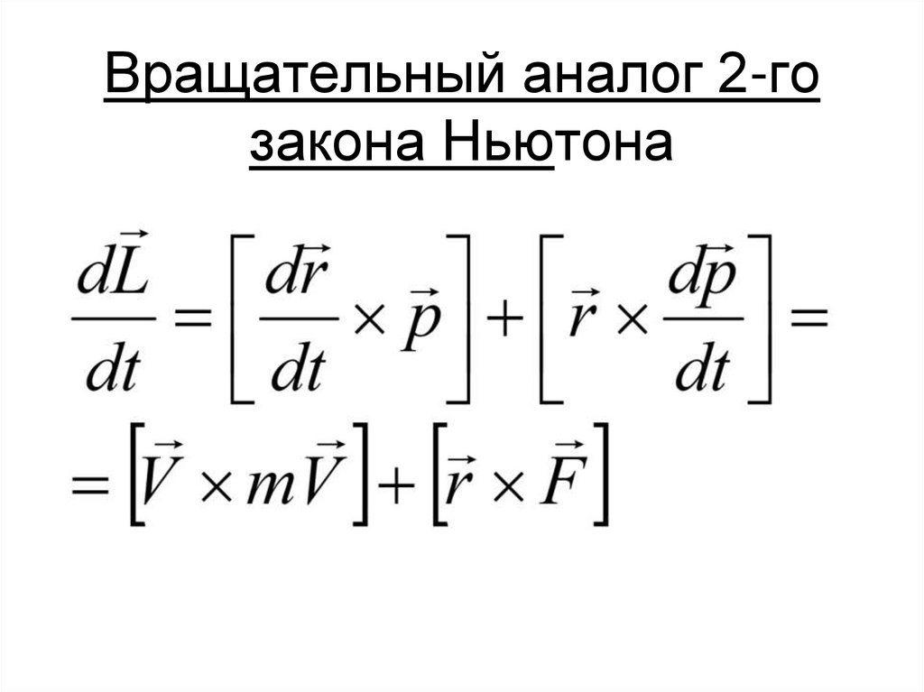 Вращательный аналог 2-го закона Ньютона