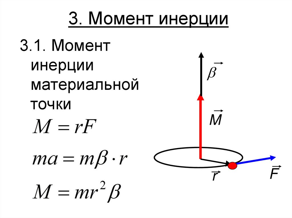 3. Момент инерции