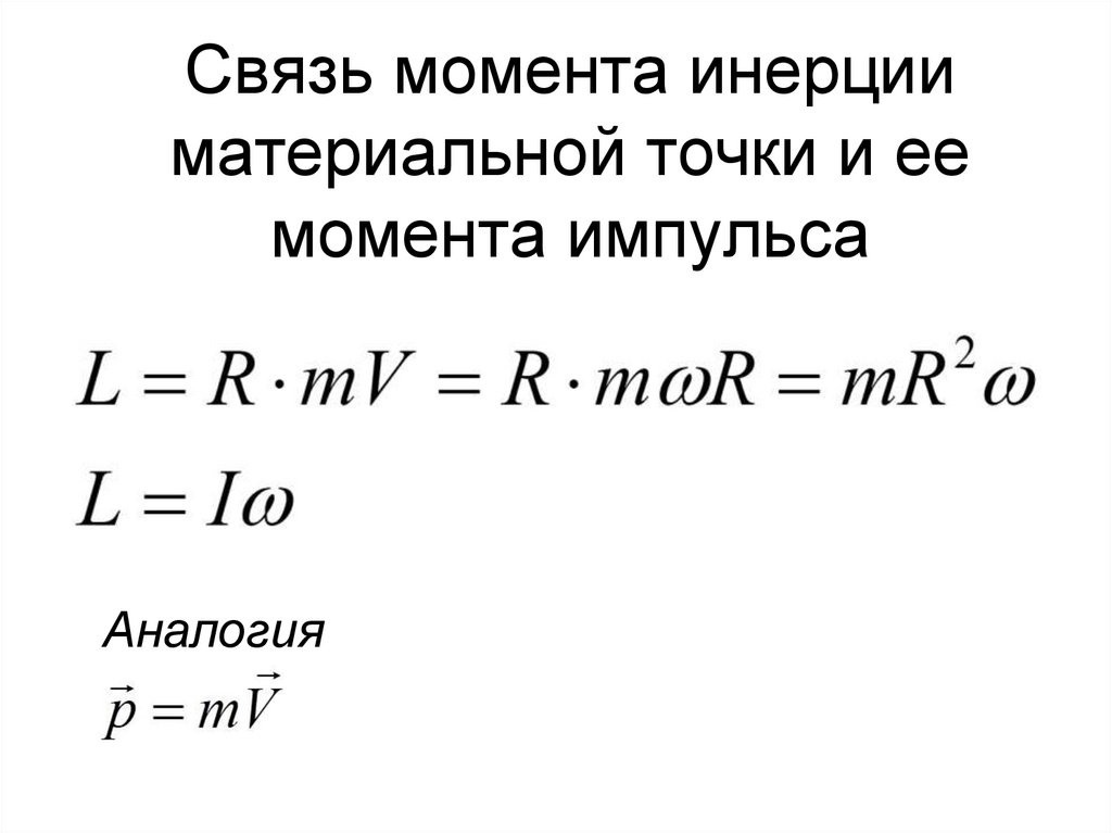 Связь момента инерции материальной точки и ее момента импульса