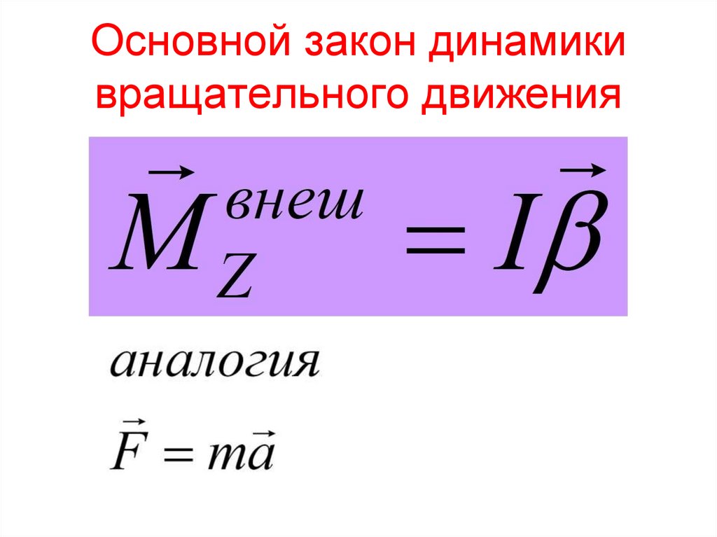 Основной закон динамики вращательного движения