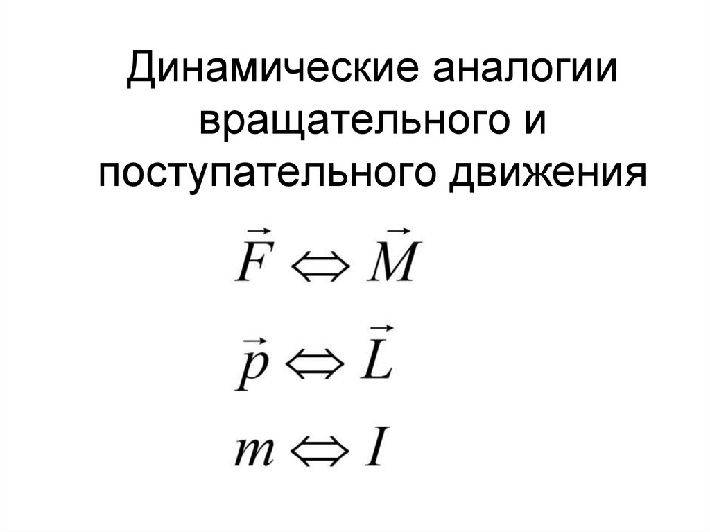 Динамические аналогии вращательного и поступательного движения