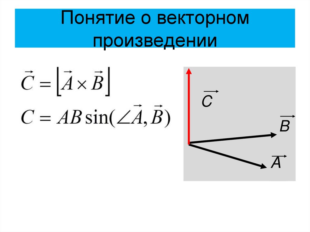 Понятие о векторном произведении