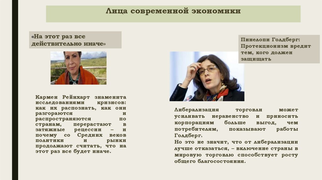 Лица современной экономики