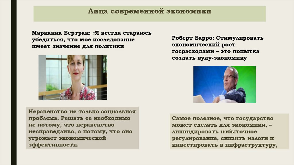 Лица современной экономики