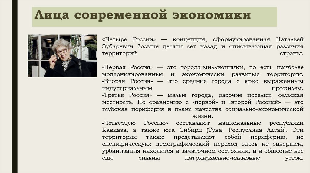 Лица современной экономики