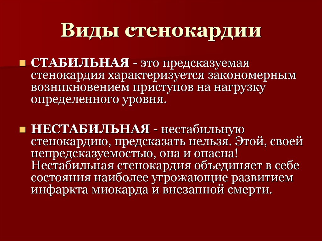Виды стенокардии