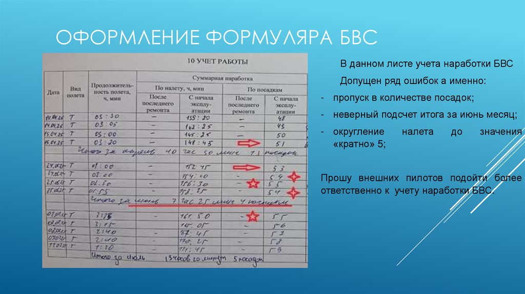 оформление формуляра БВС