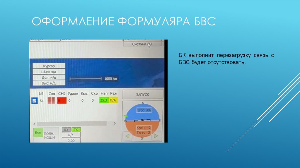 оформление формуляра БВС