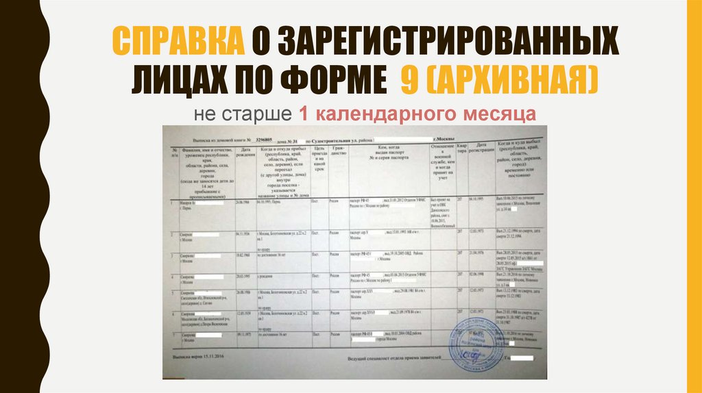 СПРАВКА О ЗАРЕГИСТРИРОВАННЫХ ЛИЦАХ ПО ФОРМЕ 9 (АРХИВНАЯ)