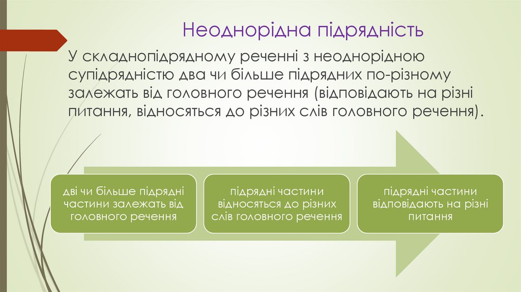 Неоднорідна підрядність
