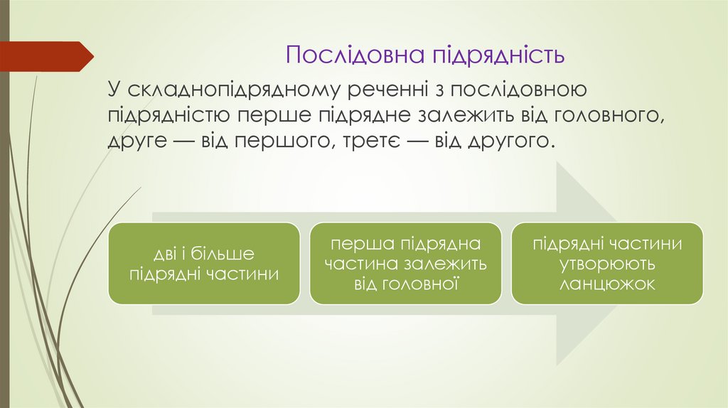 Послідовна підрядність