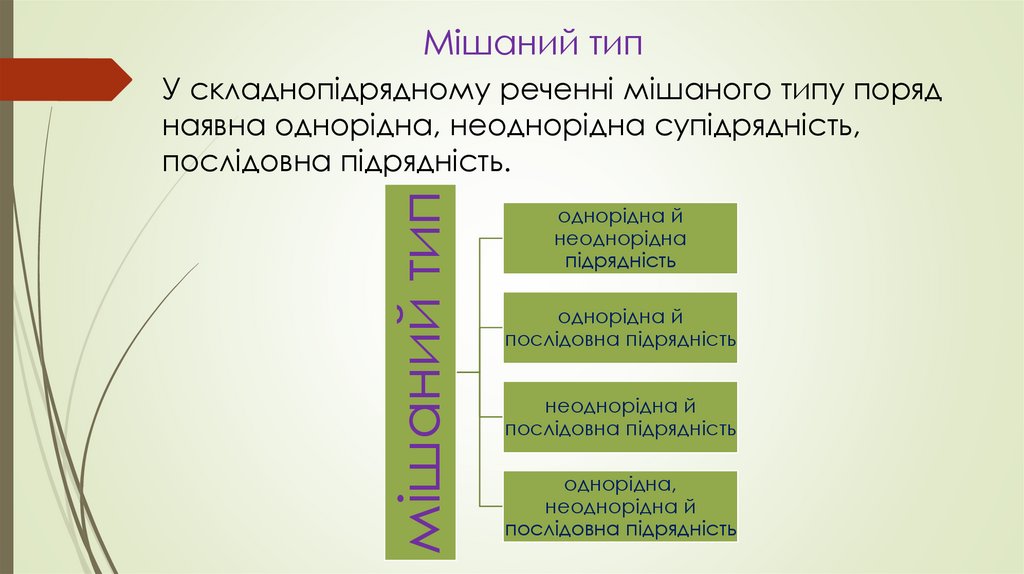 Мішаний тип