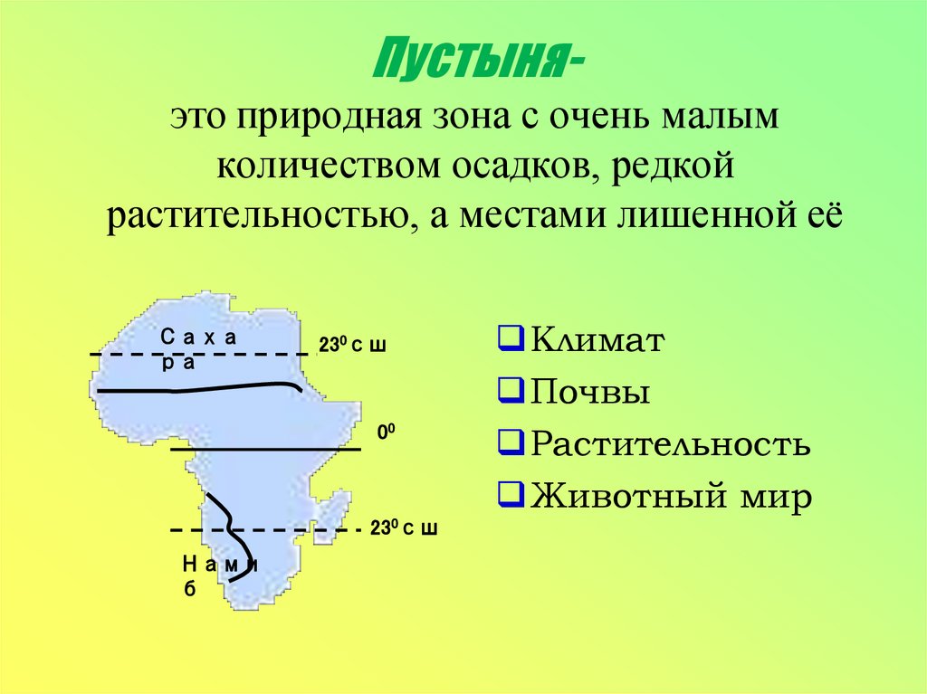 Пустыня- это природная зона с очень малым количеством осадков, редкой растительностью, а местами лишенной её