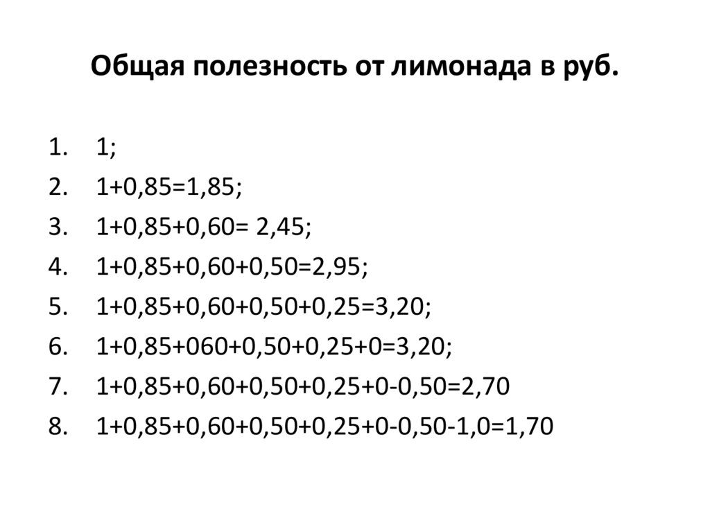 Общая полезность от лимонада в руб.