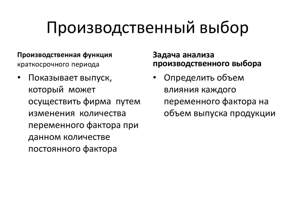 Производственный выбор