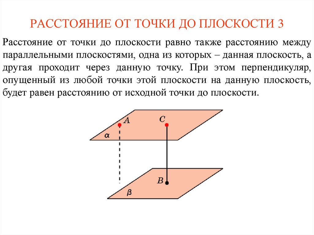 РАССТОЯНИЕ ОТ ТОЧКИ ДО ПЛОСКОСТИ 3