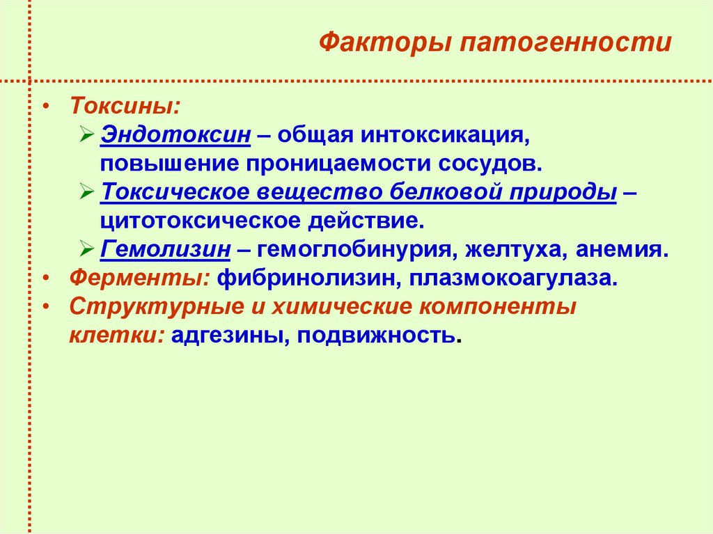 Факторы патогенности