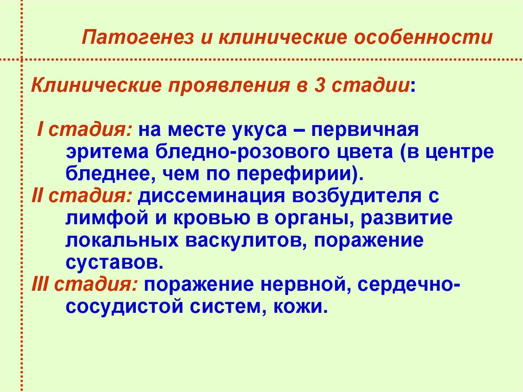 Патогенез и клинические особенности