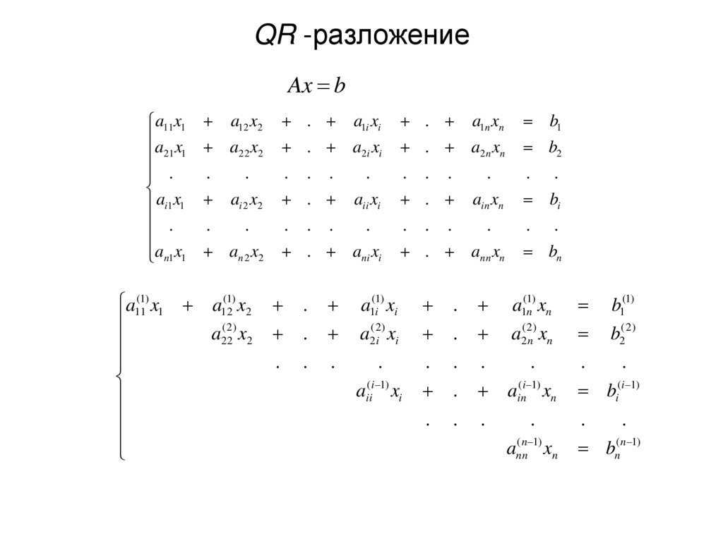 QR -разложение