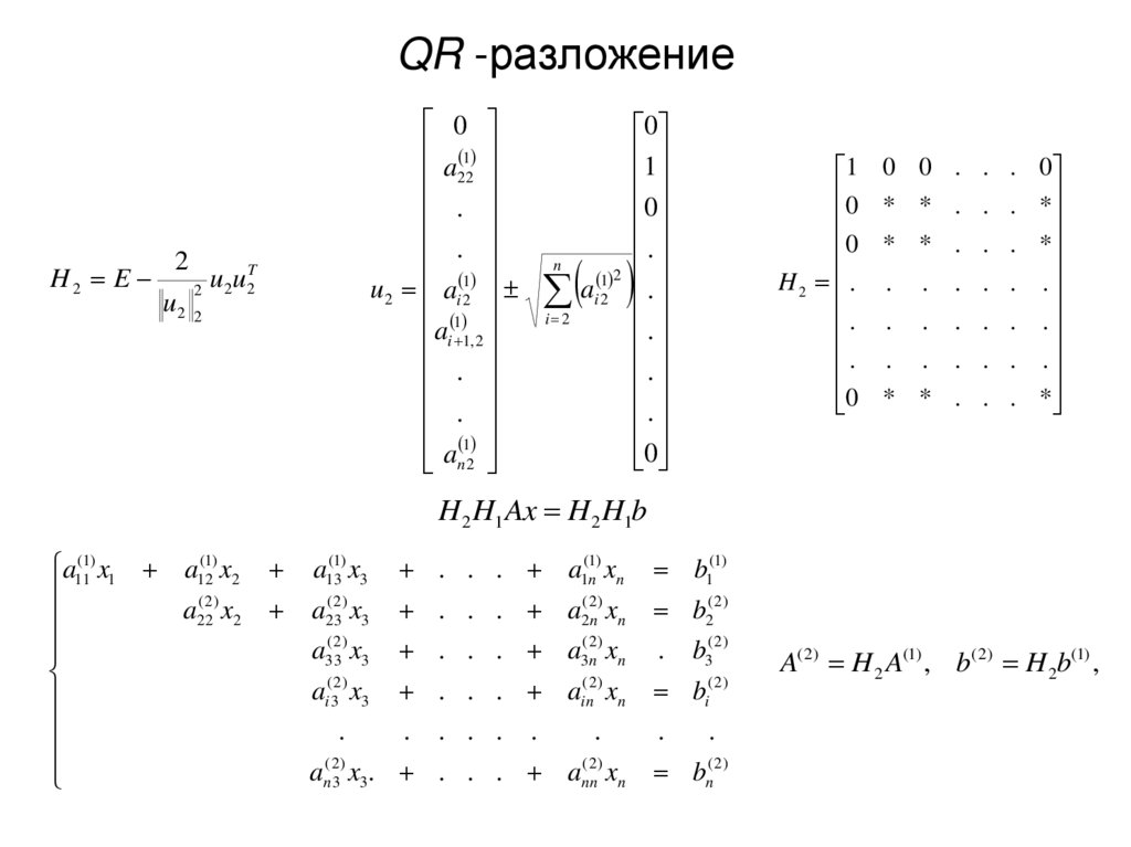 QR -разложение