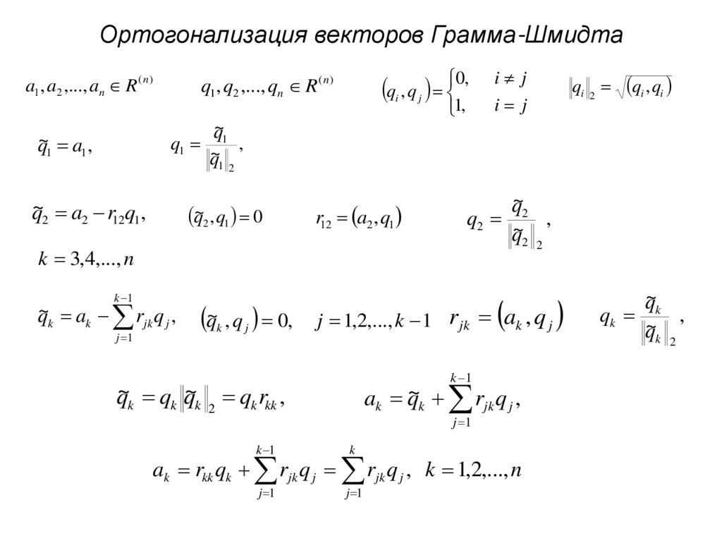 Ортогонализация векторов Грамма-Шмидта