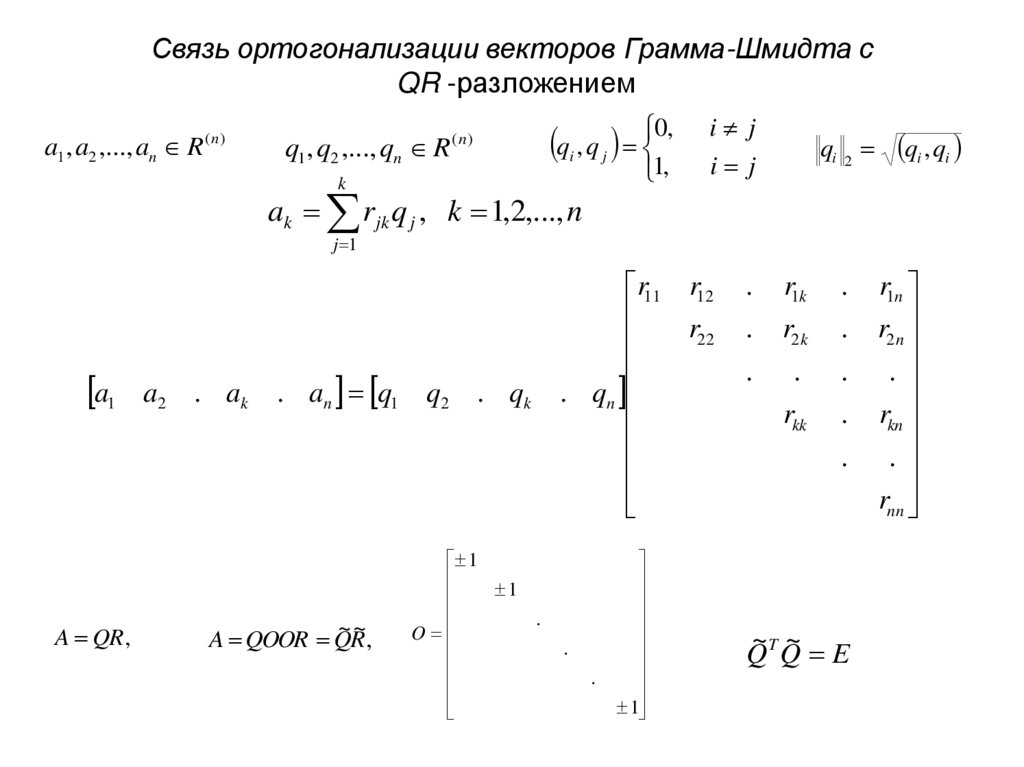 Связь ортогонализации векторов Грамма-Шмидта с QR -разложением