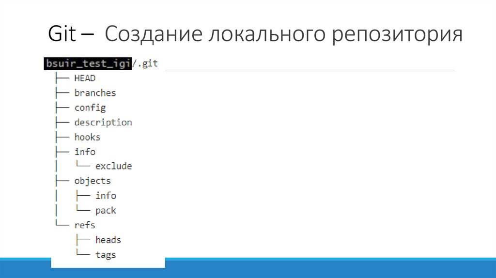 Git – Создание локального репозитория