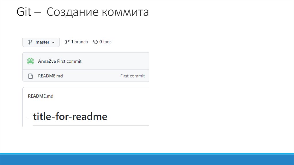 Git – Создание коммита