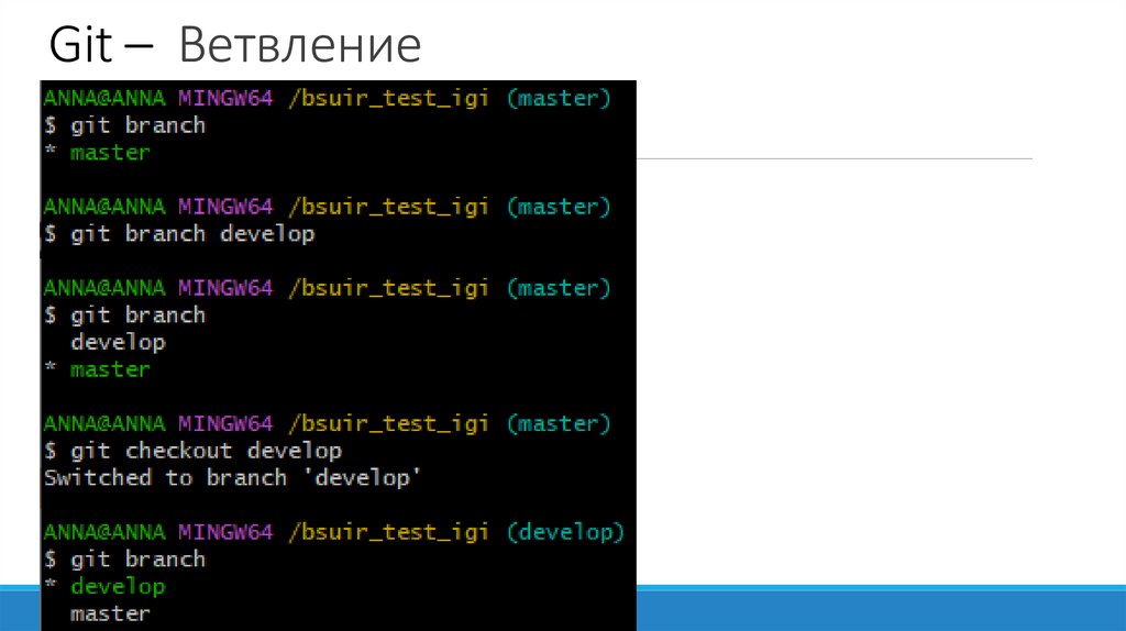 Git – Ветвление