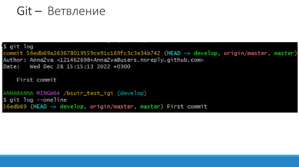 Git – Ветвление