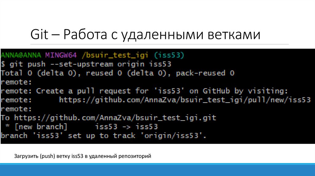 Git – Работа с удаленными ветками