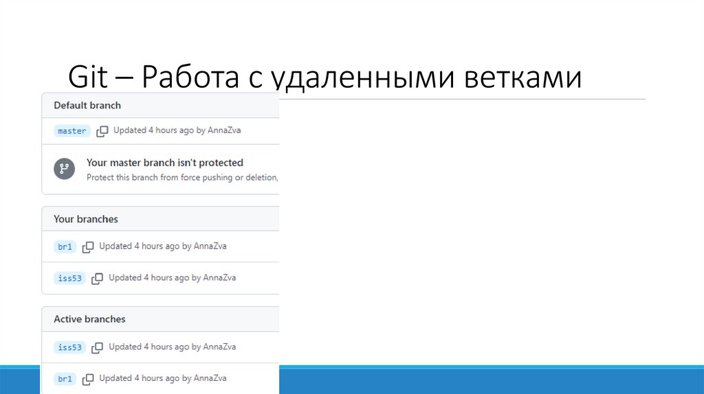 Git – Работа с удаленными ветками