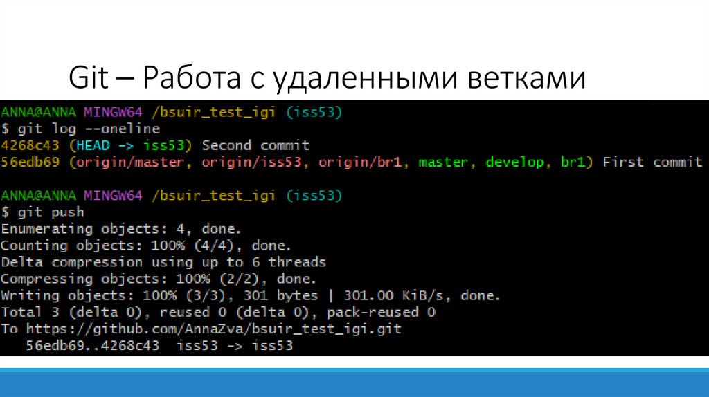 Git – Работа с удаленными ветками