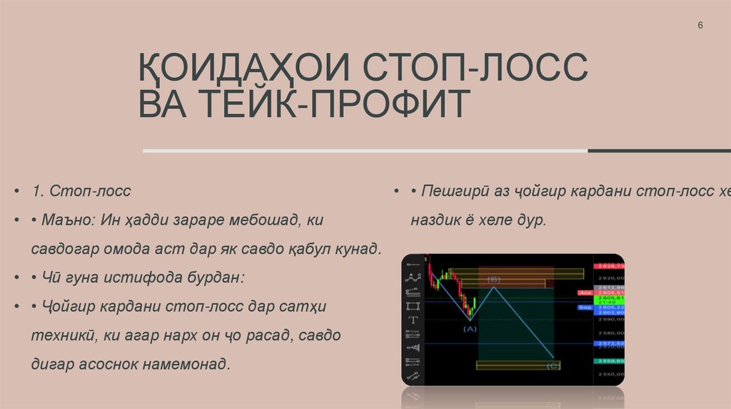 Қоидаҳои стоп-лосс ва тейк-профит