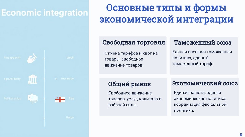Презентация на тему: &amp;quot;МИРОВОЕ ХОЗЯЙСТВО.&amp;quot;. Скачать бесплатно и без ...