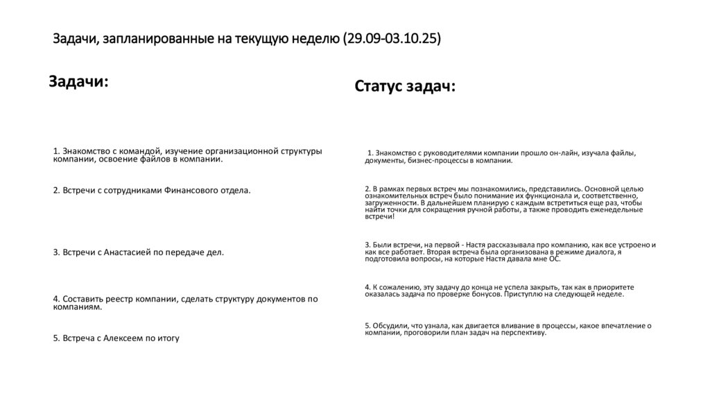 Задачи, запланированные на текущую неделю (29.09-03.10.25)