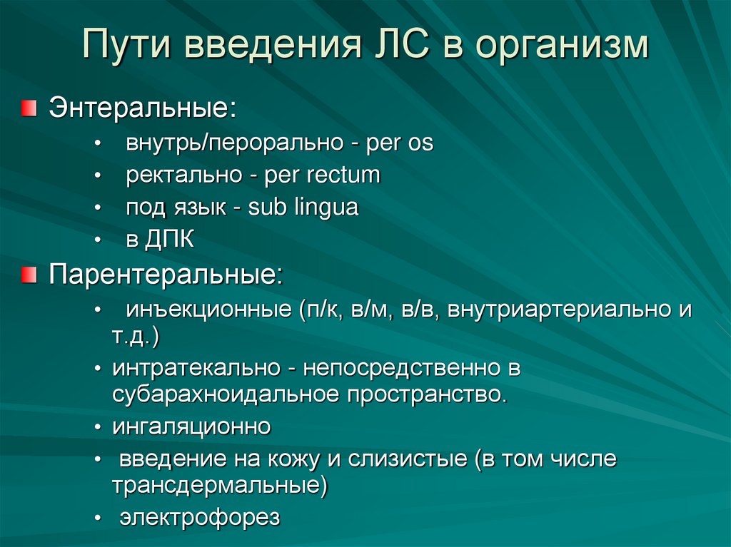 Пути введения ЛС в организм