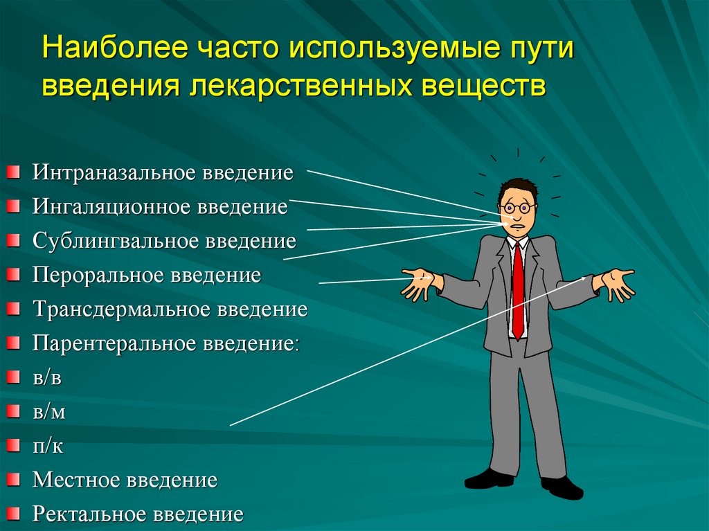 Наиболее часто используемые пути введения лекарственных веществ